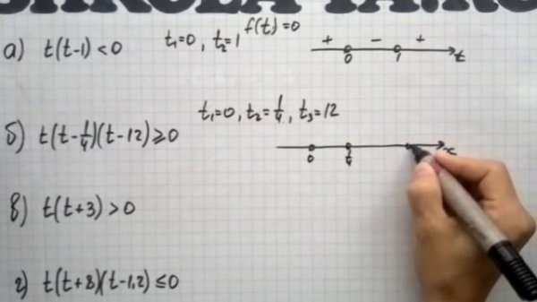 Алгебра 9 кл. Мордкович. Параграф 2.2