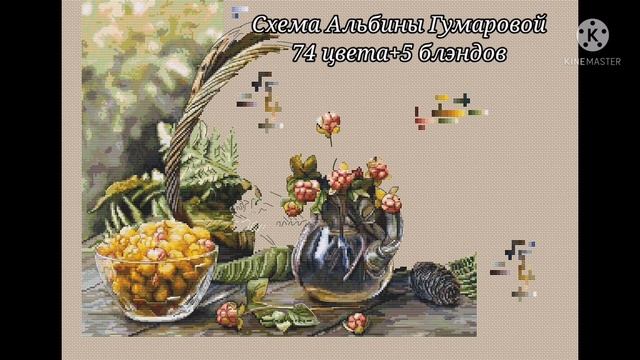 Схемы вышивки крестом. Этапы создания схемы 