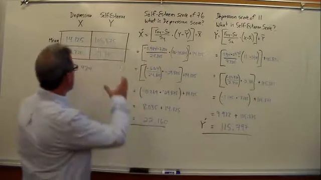 Calculating Linear Regression Predicted X and Predicted Y смотреть онлайн