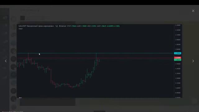 Копия видео "РАЗБОР СДЕЛОК. + 84% ВСЕГО ЗА 4 ДНЯ фьючерсы криптовалюта" смотреть онлайн