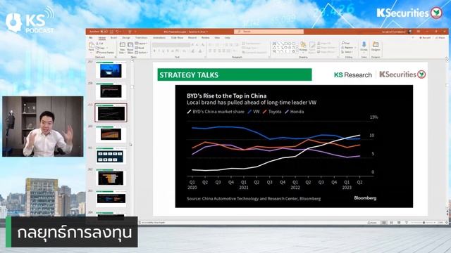 ? จับตาเศรษฐกิจเยอรมัน เผชิญกับหลายความท้าทาย смотреть онлайн