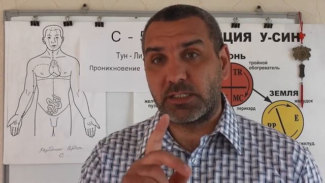 Все болезни Тонкого кишечника. смотреть онлайн