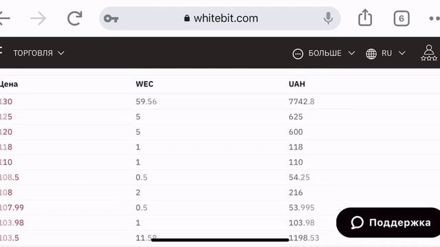Биржа WhiteBit Как покупать продавать криптовалюту WEC напрямую с банковской ка смотреть онлайн