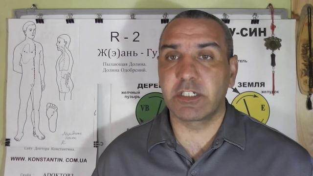 Помощь при Отёках точкой R-2. смотреть онлайн