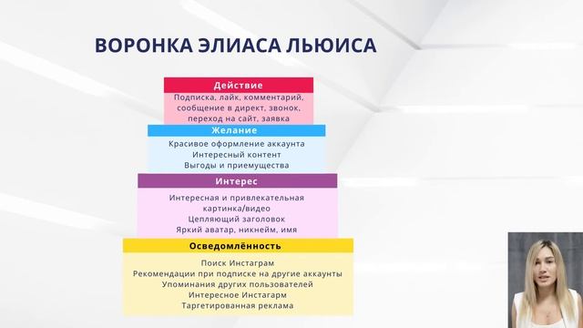 Воронка продаж в instagram | Бесплатный курс Продвижение Инстаграм смотреть онлайн