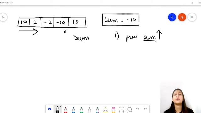 Subarrays with Given Sum | First Step to Competitive programming in JAVA | Anvita Bansal смотреть онлайн