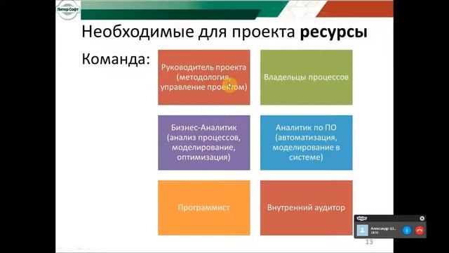 Внедрение бизнес-процессов на предприятии (03.02.16) смотреть онлайн
