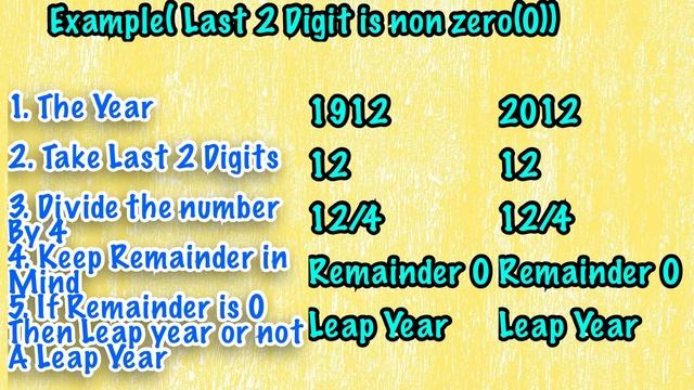 How to Find Whether a year is Leap year or Not??? | Be With Us Sab Tamil смотреть онлайн