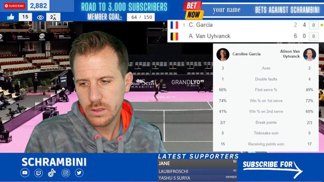 GARCIA vs VAN UYTVANCK I WTA LYON FRANCE I TENNIS LIVE SCORE STREAM CHAT HIGHLIGHTS смотреть онлайн