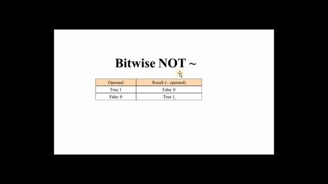 18-Bitwise Operators in python смотреть онлайн
