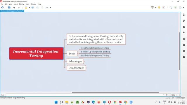 What is Incremental Integration Testing? (Software Testing Interview Question #371) смотреть онлайн