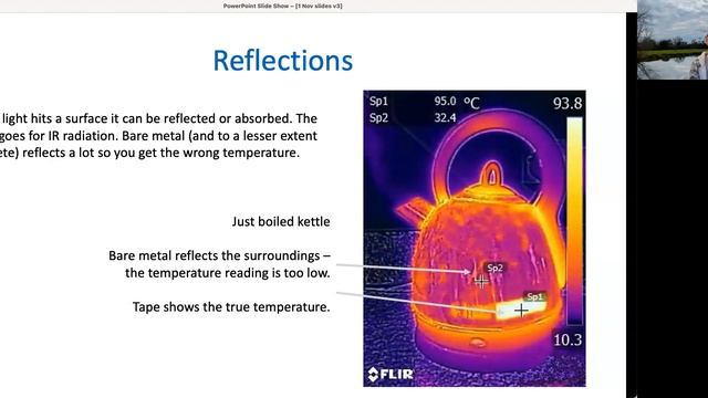 Thermal Image Your Home смотреть онлайн