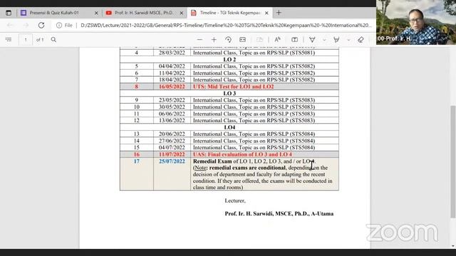 Prof Sarwidi - TGI-IEE-01 - Introduction to Earthquake Engineering: Introduction, Preface, ERB смотреть онлайн