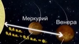 теория полной Земли