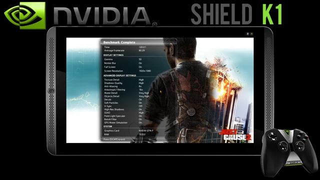 Nvidia Shield K1 | Just Cause 2 Benchmark | Ultra Settings смотреть онлайн