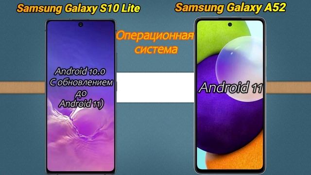 Samsung Galaxy S10 Lite vs Samsung Galaxy A52 смотреть онлайн