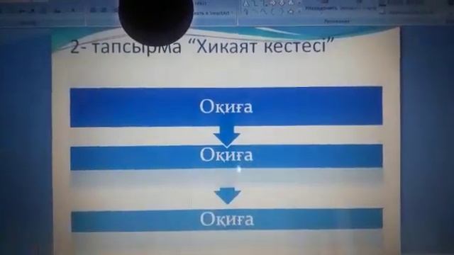 Қазақ тілі мен әдебиет пәнінің мұғалімі Жиренбаева Камшат смотреть онлайн