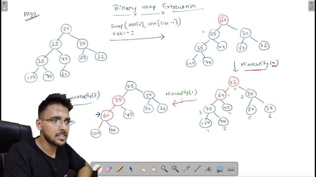 Extract min get min Heap data structure ❤️ Heap Algorithms Hindi with Examples Hello world by Princ смотреть онлайн