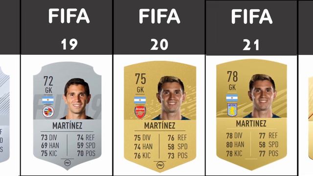 EMI MARTINEZ FIFA 13 TO FIFA 23 TRANSFORMATION смотреть онлайн