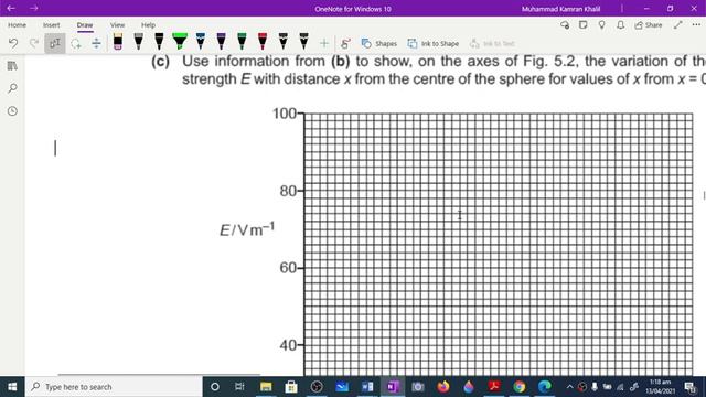 970242ON20  Completely Solved  CIE AS  A Level 9702 Physics  Paper-4 Structured Questions