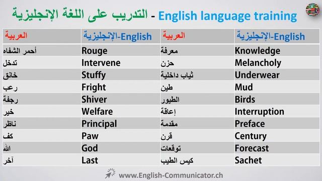 #36 اللغة الإنجليزية دورة الناطقة القراءة الاستماع المفردات,قواعد English language النزهة смотреть онлайн