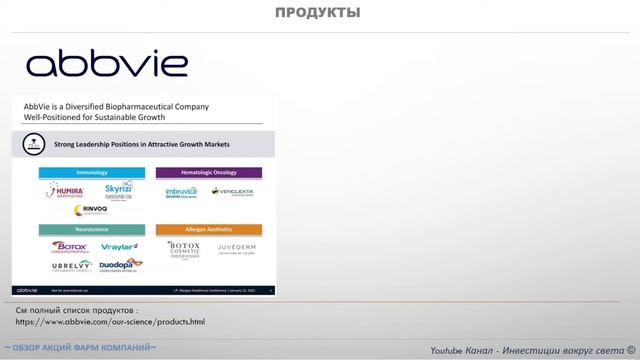 лучшие акции фармацевтических компаний мира- в какую акцию инвестировать?-ABBV, MRK,PFE,LLY,NVS,NVO