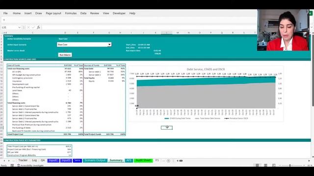 Practice debt sizing and debt sculpting with me: #ProjectFinanceModeling смотреть онлайн