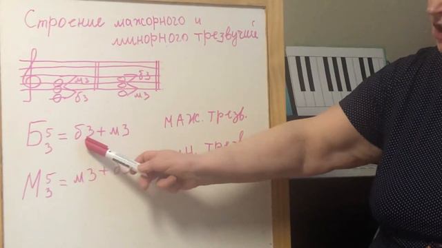 58. Строим мажорное и минорное трезвучие смотреть онлайн