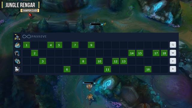 Rengar: ASSASSIN REWORK - League of Legends Champion Guide смотреть онлайн
