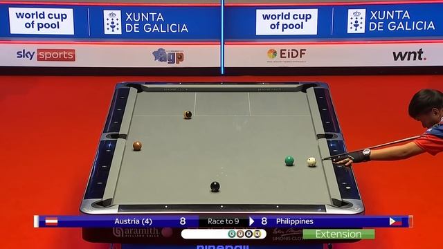 SEMI FINALS | Highlights | 2023 World Cup of Pool смотреть онлайн