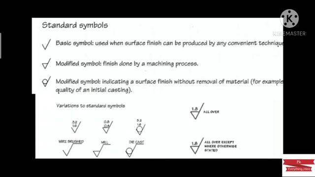 #Engineeringdrawingsकोसेसमझे #Symbolkosamjhe смотреть онлайн