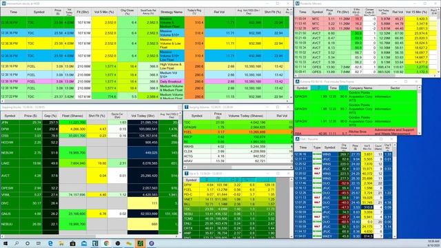 Live Stock Scanner 6/10 Pre-market Gap scanner смотреть онлайн