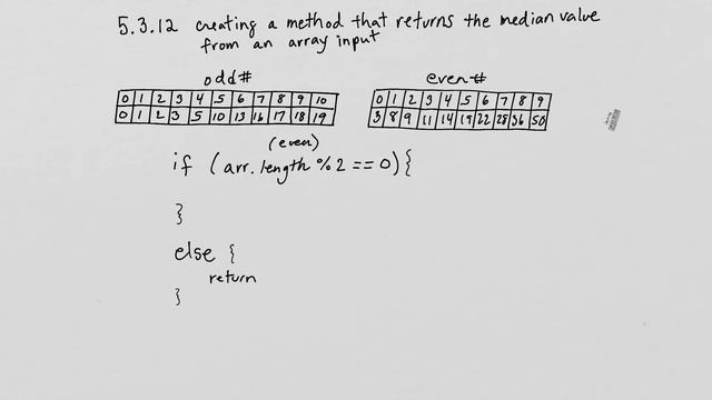 Java Programming: Creating a method that returns the median given an array of integers смотреть онлайн