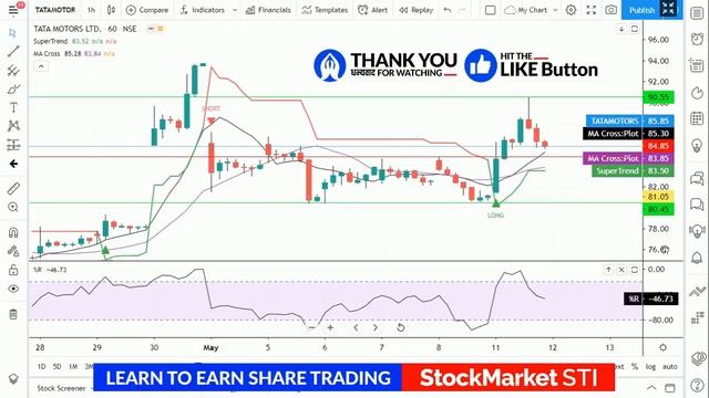 12 May share price target Tata Motors | Tata Motors news | TATAMOTOR stock | tata Intraday trading смотреть онлайн