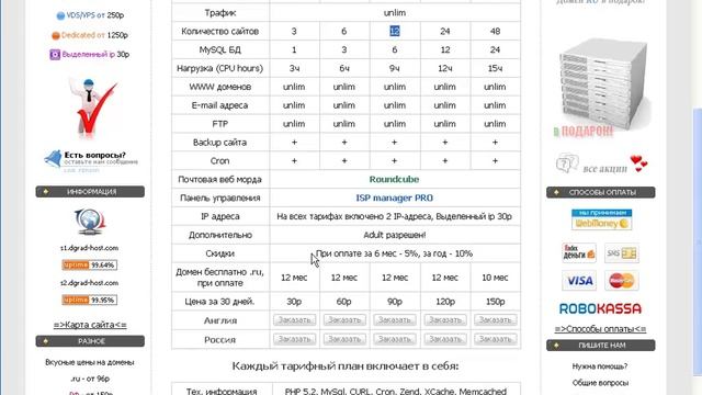 Как выбрать недорогой и качественный хостинг - видеообзор смотреть онлайн