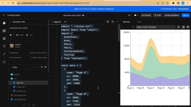 Responsive React charts, PieChart, AreaChart with real data using reCharts in Admin Dashboard Panel смотреть онлайн