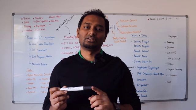 Career in IT Security | Ethical Hacker | Types of Hacking in Tamil - Part 2 смотреть онлайн