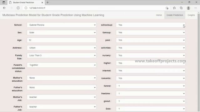 Multiclass Prediction Model for Student Grade Prediction Using Machine Learning | python projects смотреть онлайн