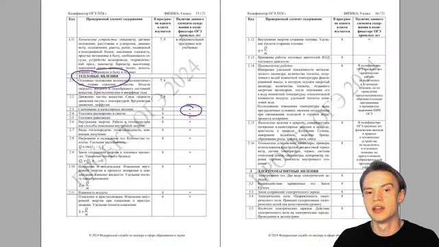 Разбор демоверсии по Физике ОГЭ 2024 | ФИЗИКА ОГЭ 2024 | PARTA смотреть онлайн