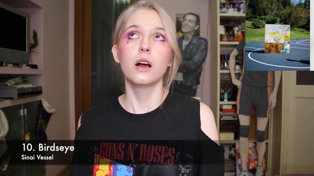 Топ-30 Песен 2020 смотреть онлайн