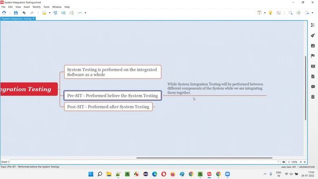 What is System Integration Testing? (Software Testing Interview Question #373) смотреть онлайн