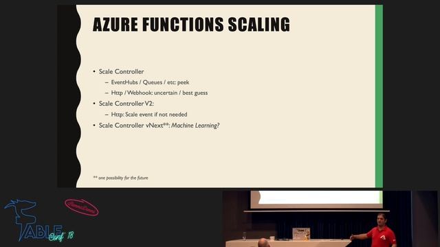 Azure Functions Deep Dive - Sia смотреть онлайн