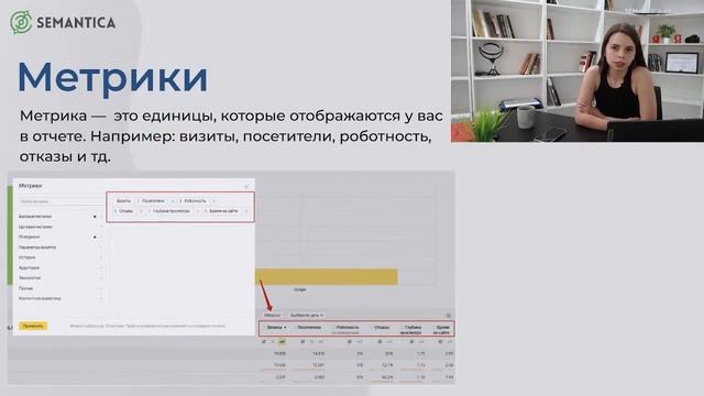 Вебинар "Что такое Яндекс.Метрика, зачем она нужна и как ей пользоваться" смотреть онлайн