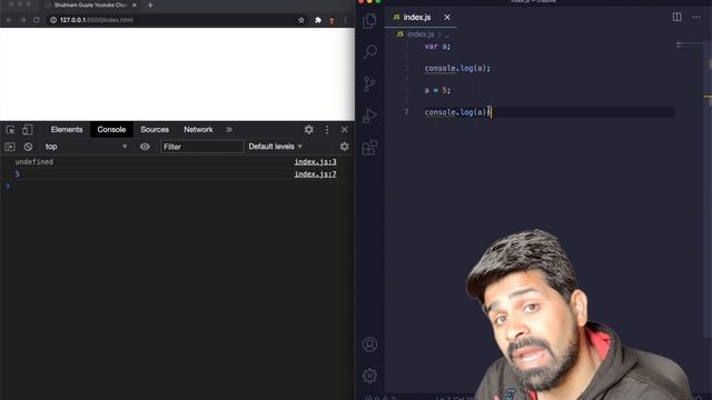 Javascript Interview question | undefined vs not defined | By Shubham Gupta смотреть онлайн