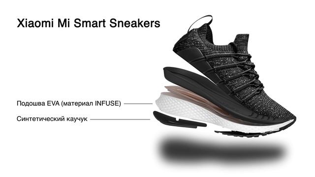 Кроссовки Xiaomi Mi Mijia Sneakers 2 – цена-качество огонь. Обзор от Wellfix смотреть онлайн