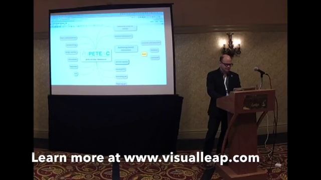 Non-Linear Thinking with the WEBSTORM Process смотреть онлайн