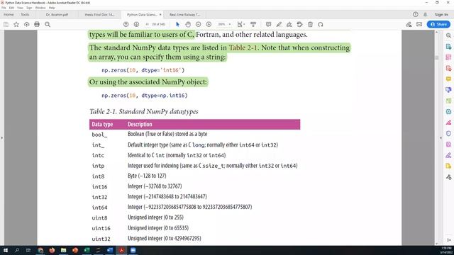 NumPy Standard Data Types смотреть онлайн