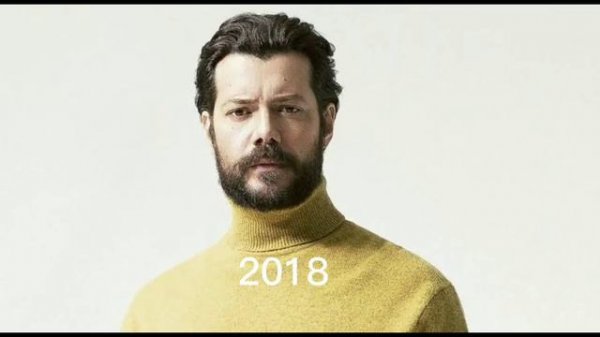 Evolution of Alvaro Morte| 1975-2022|