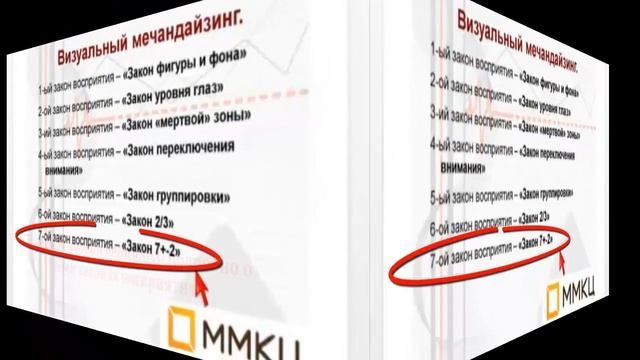 Как продавать мебель. Мерчандайзинг. - ММКЦ - Сергей Александров. смотреть онлайн