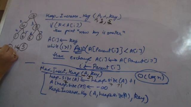 DS 1.10 Heap data structure_insertion in a heap. Deletion in a heap смотреть онлайн